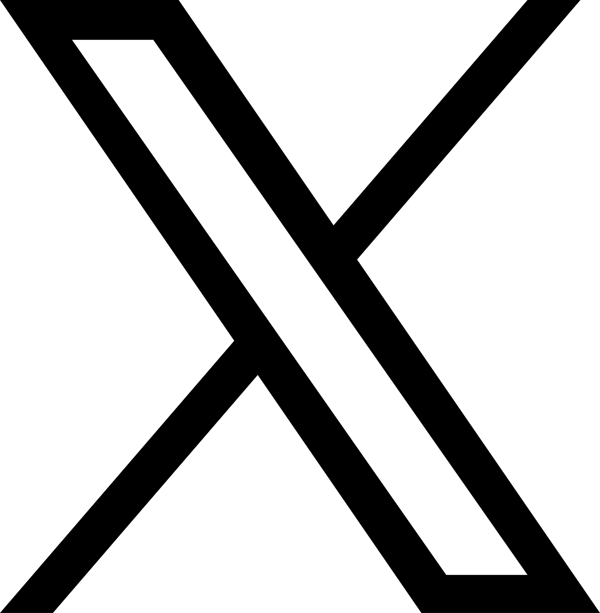 北大東京ジンパ公式X
